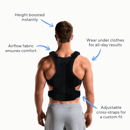 CoreForm FormAlign™ Premium Posture Corrector Back Brace